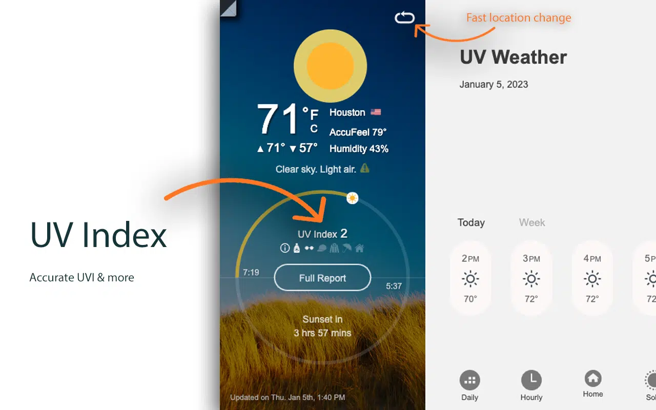 UV Weather - Solar Times